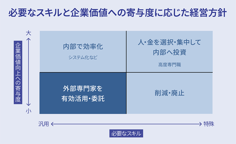 株式会社山善様